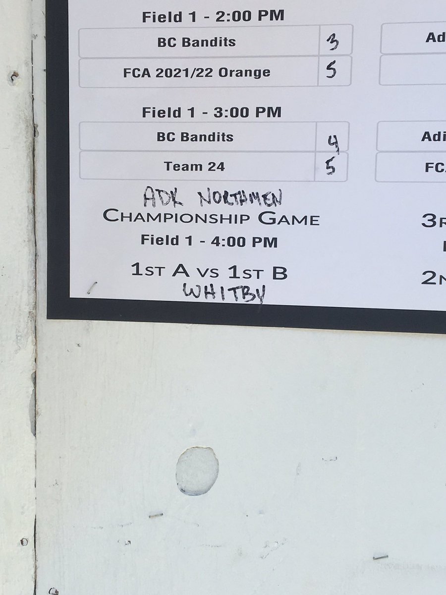 JV is heading to the ‘Ship after knocking off FCA to 3-0 in pool play #1812Shootout