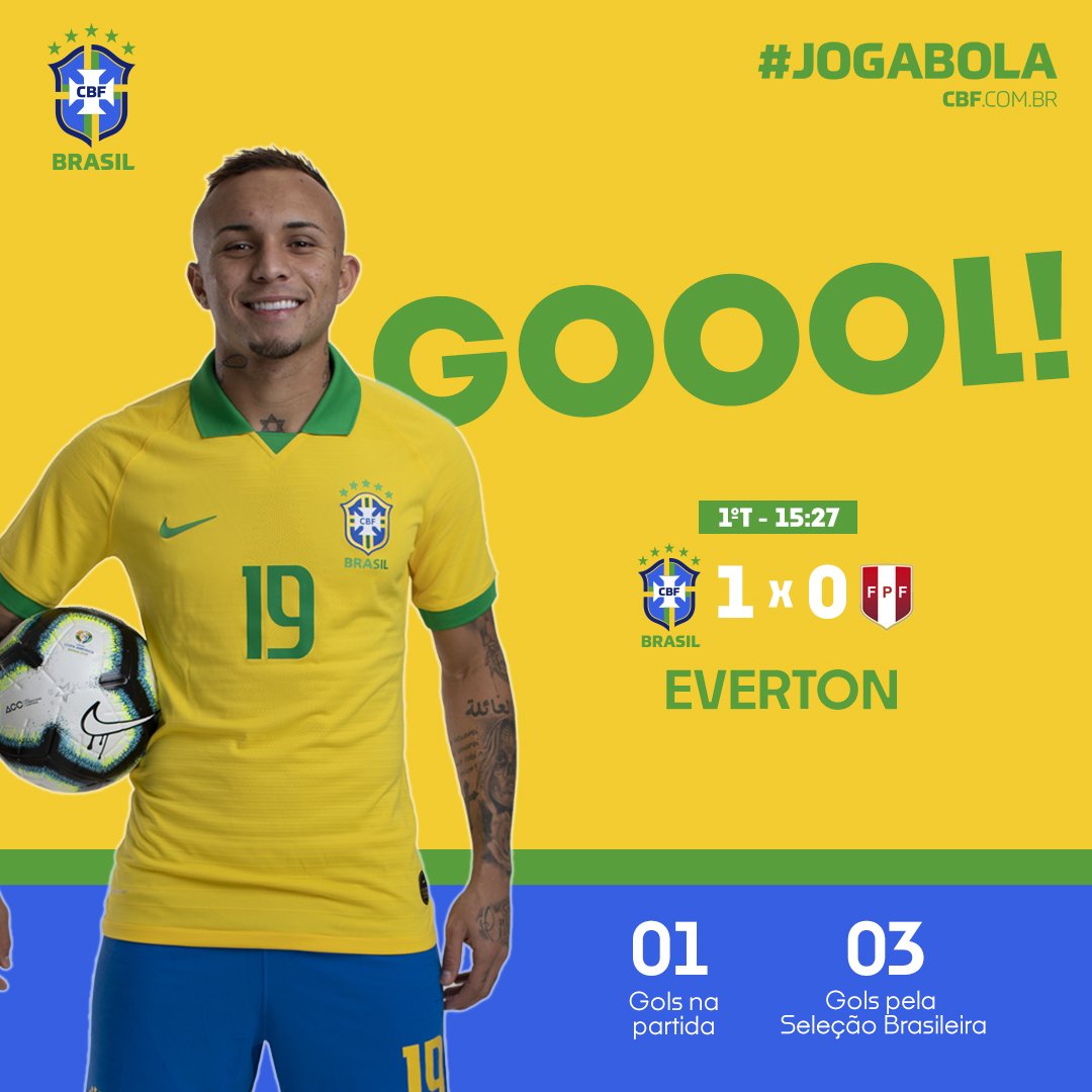 peterarnholdt's tweet photo. Goool do Brasil. Det lille løg slår til. Everton bringer Brasilien foran 1-0 over Peru efter 14 minutter. Fremragende oplæg af Gabriel Jesus. @DreasKnudsen, noget tyder på, at vi skal have guldtrøjerne på og Guaraná i glasset, når vi laver #podcast i morgen 😉 #copadk @Brasserpod https://t.co/iDRBylIB58