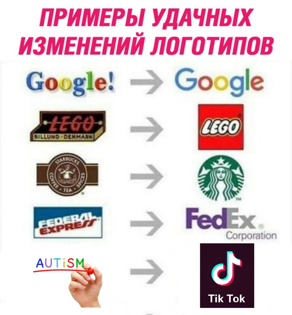 Мем тик ток