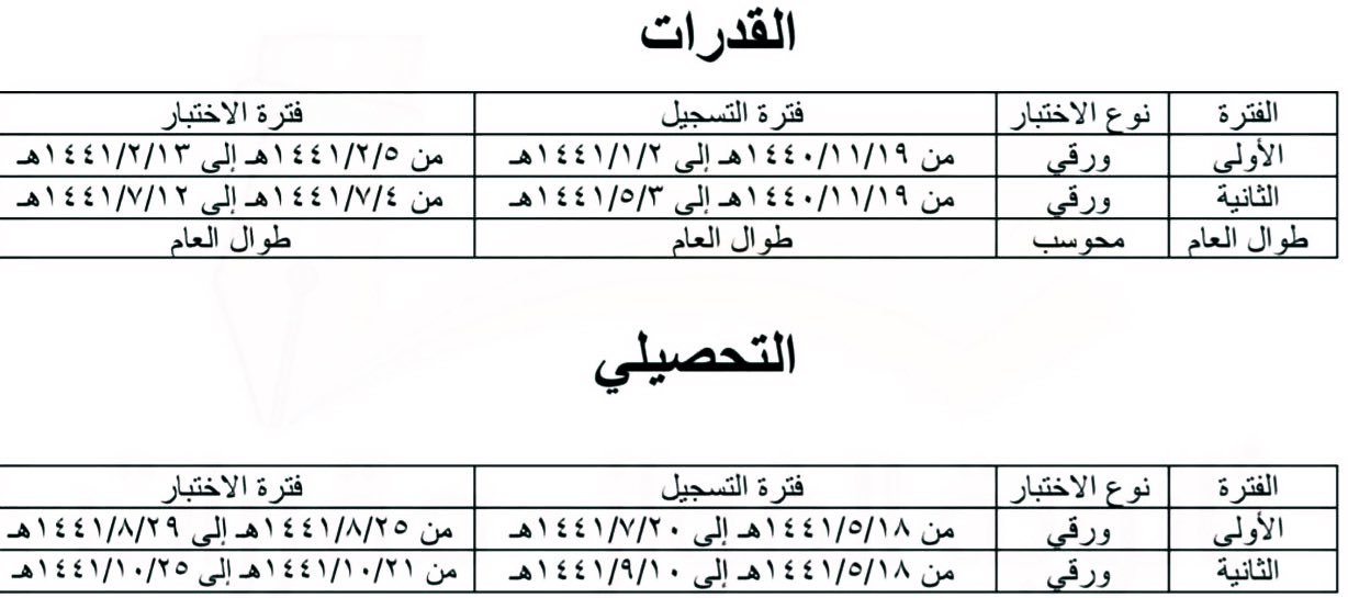 مدة اختبار التحصيلي