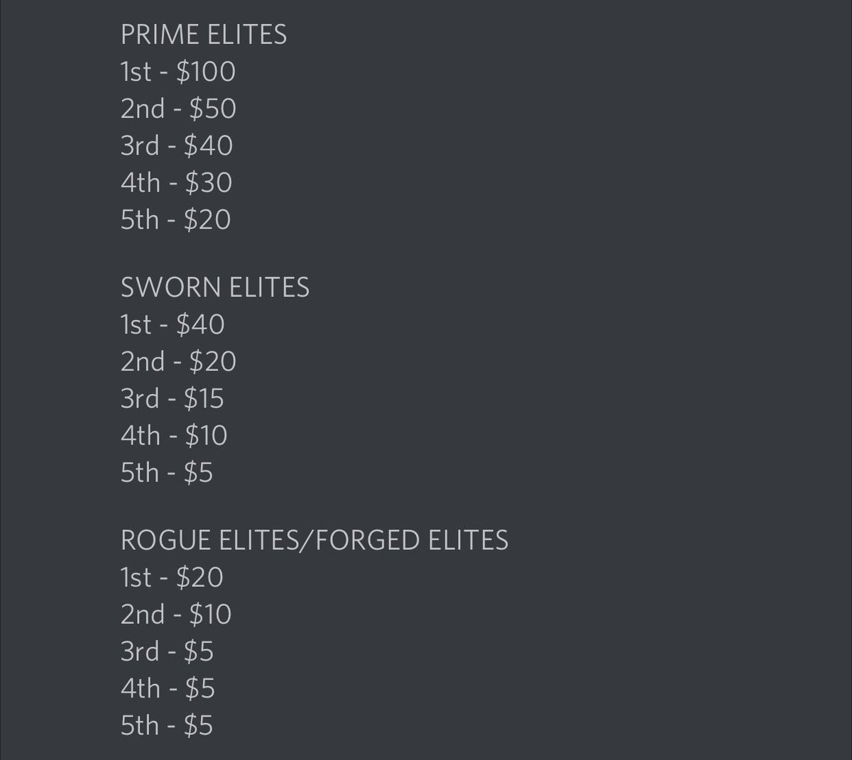 PRIME_ELITES's tweet photo. In addition to our war rewards, giveaways, tourneys, etc. for our PRIME ELITES fam, here are the current ladder rewards this season.🔥 https://t.co/mZnkHDfPTh