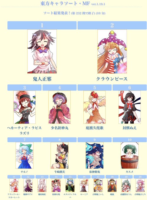 東方キャラソートのtwitterイラスト検索結果 古い順