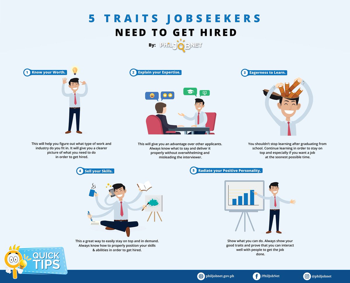 PhilJobNet's tweet image. 👍 These are the FIVE Traits that you NEED in order to get hired 📋
Share and tag a friend to help them with their #JobHunting #PhilJobNet