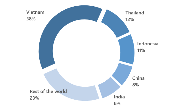 Blacksquid Twitter Search Twitter