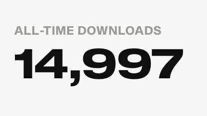 LindsayPodcast's tweet photo. Hellllllooooooo (almost) 15,000 !! #LindsayPodcast #FindLindsay https://t.co/qKguWOfyt7