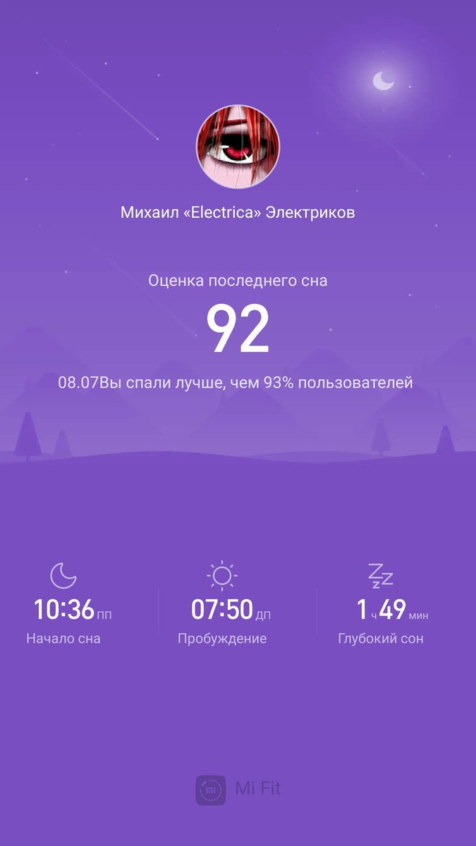 Mi Fit
Моя активность