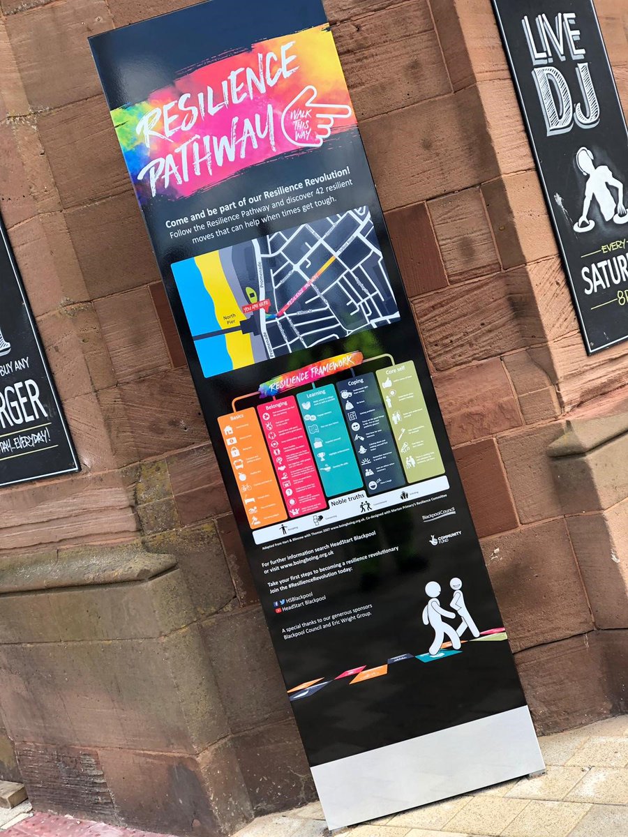 LinksSigns's tweet photo. Noticed the new #totem signs on Talbot Road in #blackpool ? We printed these on @Metamarkuk vinyl and applied them to folded aluminium tray signs before fixing to two 50mm square posts, the signs are promoting @BpoolCouncil new #resiliencepathway 
https://t.co/1fMrA5scSi https://t.co/kRA64K6zq2