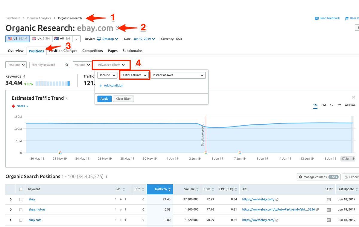 merterkal's tweet image. SEMrush kullanarak rakip bir sitenin feaured snippet keword'lerini tespit etmek için:
1. Organic Research
2. Rakip bir domain girin
3. “Positions” tab'ını seçin
4. Advanced filters > Featured snippet seçin
bit.ly/2L55h9q #semrush #organicresearch #featuredsnippet
