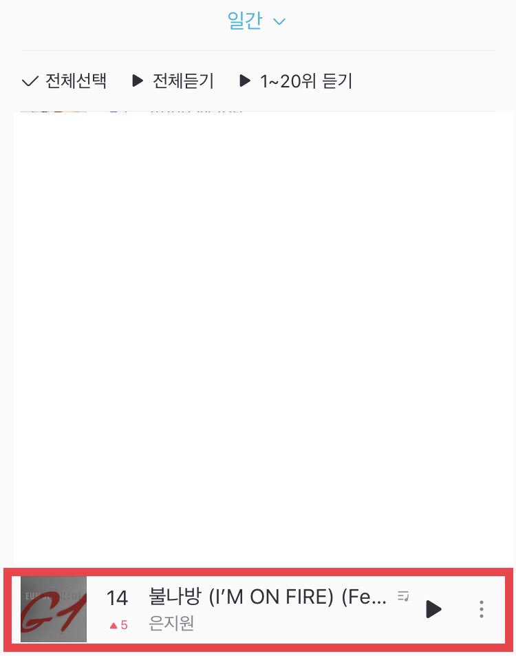 🏆역대 솔로 초동 14위🏆
🏆2019 보이그룹 초동 19위🏆
그리고 어제 지니 일간 14위까지 (+5)
모두 함께 만들어 낸 결과입니다
정말정말 수고 많으셨어요👍🏽 고맙습니다
#은지원

(그치만 숨밍은 놓으시면 안돼요😍)