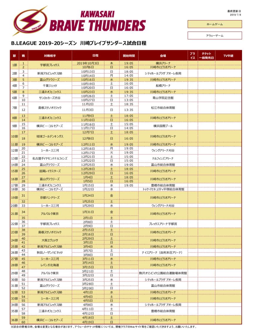 B.LEAGUE 2019-20 SEASONの #川崎ブレイブサンダース 試合日程