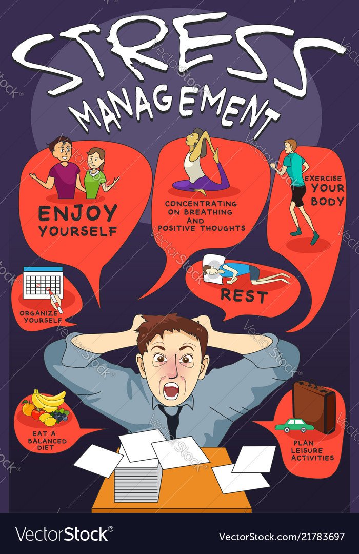 MoupriyaJana's tweet photo. Stress Management #INFOGRAPHICS #DMGamma https://t.co/C1IVTzDBlQ