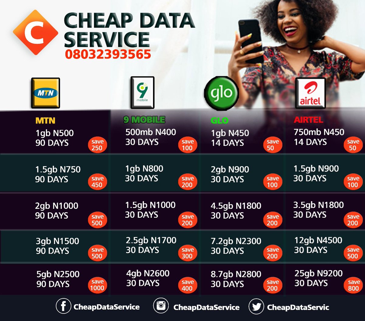 CheapDataServic's tweet photo. Happy New Week.
Start the week with a Cheaper Data Subscription.
@cheapdataservice
#MTN #GLO #9MOBILE #AIRTEL cheap data.#CheapData #CheapDataService #CheapDataInNigeria #Data
#GloData #9mobileData #AirtelData #CheapData https://t.co/o2H0ojFpa1