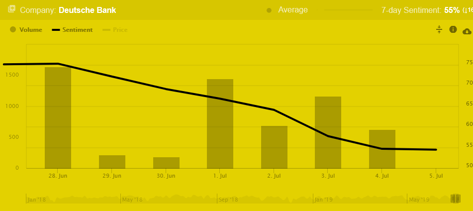 Handelsblatt Intelligence tweet media