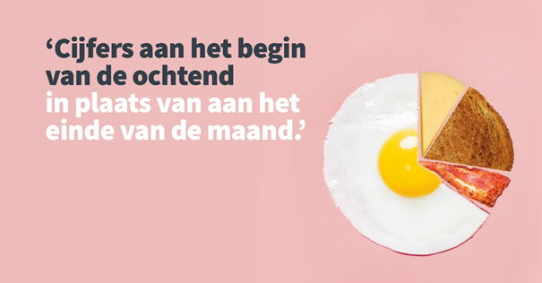 Maandcijfers zijn fijn. Maar in een maand kan veel gebeuren. Als het nodig is, moet je tijdig kunnen bijsturen. Daarom moet je nú, real time, kunnen zien hoe je hoog je omzet staat, wat je cashflow doet en welk resultaat daaruit voortvloeit. – Jan Willem Peters, Fin4Finance