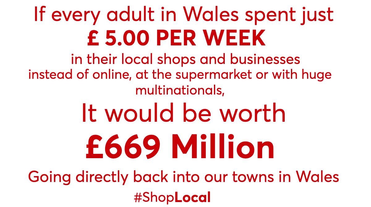 _businesswales's tweet photo. What could you buy from your local shop or business this week?
#ShopLocal 
#MondayMotivation https://t.co/2VzdSGr9bu
