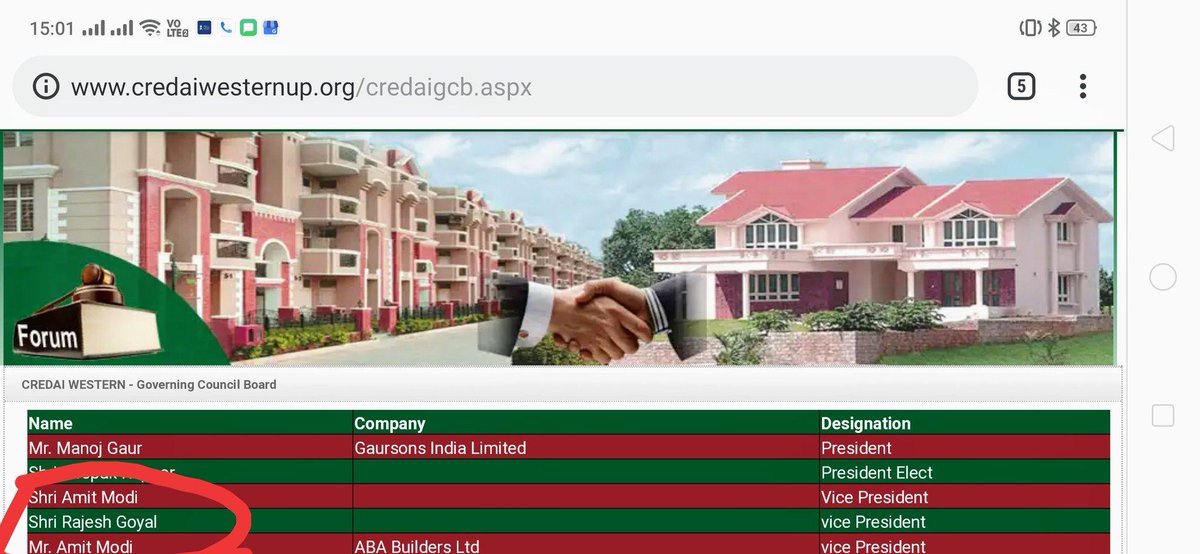 randhirs's tweet photo. @CREDAINational
How come a fraud builder Rajesh Goyal became VP in CREDAI. Shows power of money. How can a flat buyer expect justice when these looters hold a position in @CREDAINCR

Rajesh has looted crores in #RGLuxuryHomes by @rggroup_in, Noida Extn.
#MeeTooCheatedByRGGroup https://t.co/TAgF1apFhw