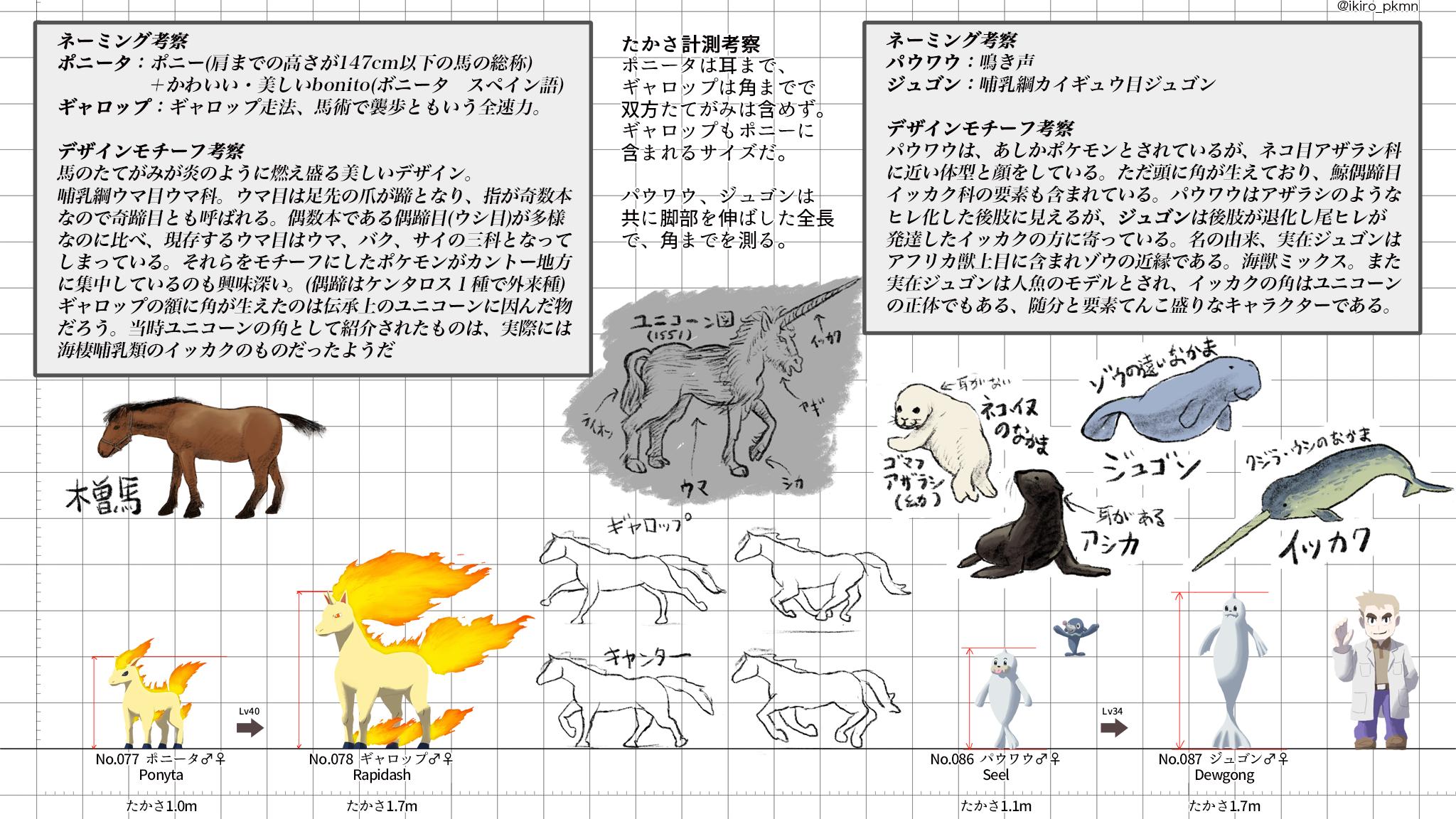 توییتر たかさおじさん در توییتر No 077 ポニータ Ponyta 1 0m No 078 ギャロップ Rapidash 1 7m No 086 パウワウ Seel 1 1m No 087 ジュゴン Dewgong 1 7m ほのお みず こおり 陸上 水中1 哺乳類 初代 たかさ考察 T Co 0fxraedmwz