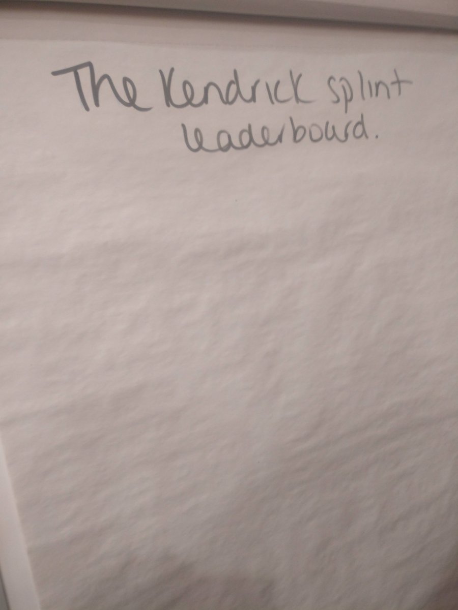 catcourse's tweet image. #CATcourse marketplace underway...
In the packaging workshop we have a Kendrick splint leaderboard.
Hi quickly could you put one on properly?