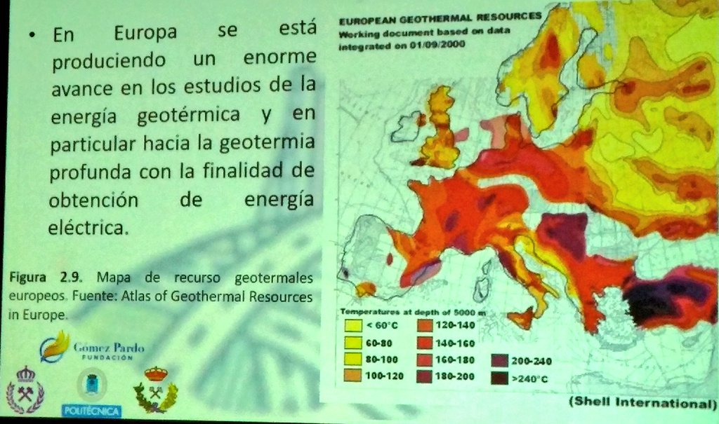 GeotermiaA's tweet photo. El nivel de entalpía obtenida, permite clasificar el tipo de geotermia
3er Tema #Curso #Geotermia Aplicada
@FGP_ETSIME ⚒️🌱🎓
#sostenibilidad #energiasrenovables y #eficiencia #Madrid
🔸Colaboran; @EneresEs @Info_ecoforest @Uponor_ES #EDASU #IPMA @minasenergiaupm @La_UPM
#ODS https://t.co/Fb39OZfdtO