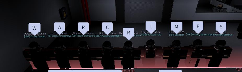 Roblox SCP, GOC Global Occult Coalition