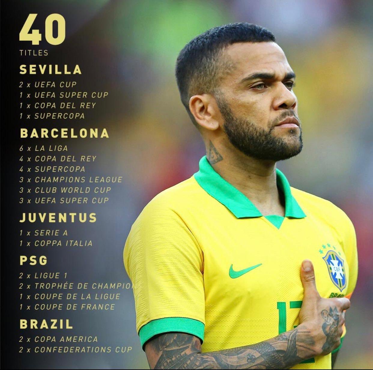 خالد جاسم On Twitter النجم البرازيلي داني ألفيس أكثر لاعب تحقيقا للبطولات في تاريخ كرة القدم بـ 40 لقب البرازيل كوبا أمريكا2019 Https T Co Disqpaw5un