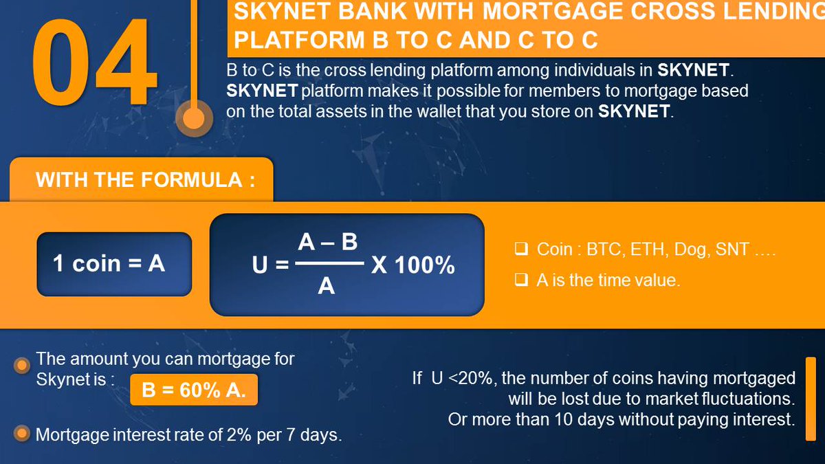 SkyNet Bank tweet media