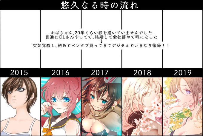 10年進化のtwitterイラスト検索結果 古い順