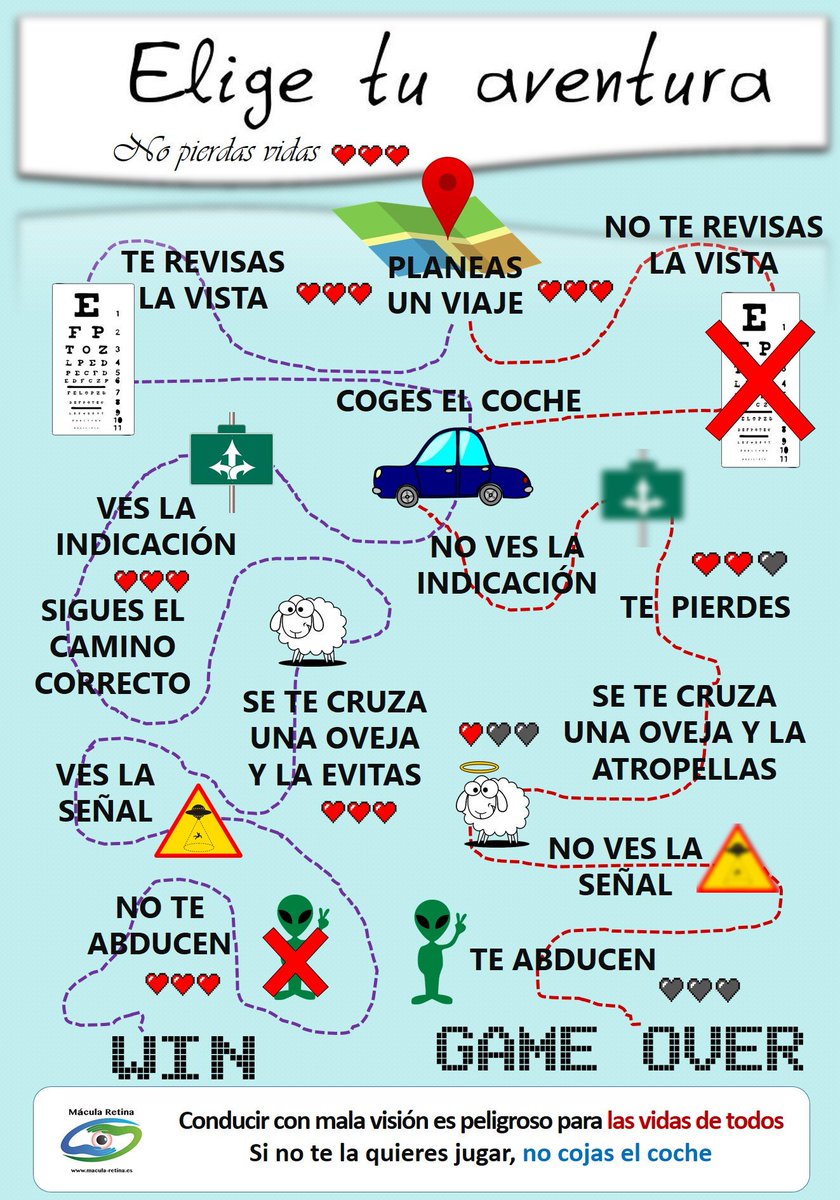 macularetina's tweet photo. Lo complicamos más en el último póster de la Campaña de Seguridad Vial de @macularetina.

Elige bien para salvar a la 🐑 descarriada, evitar que te abduzcan 👽🛸 y llegar al final con las vidas ❤️ de TODOS intactas.

Tú decides el final.

Si no te la quieres jugar, no cojas el 🚗 https://t.co/ejETMCT44w