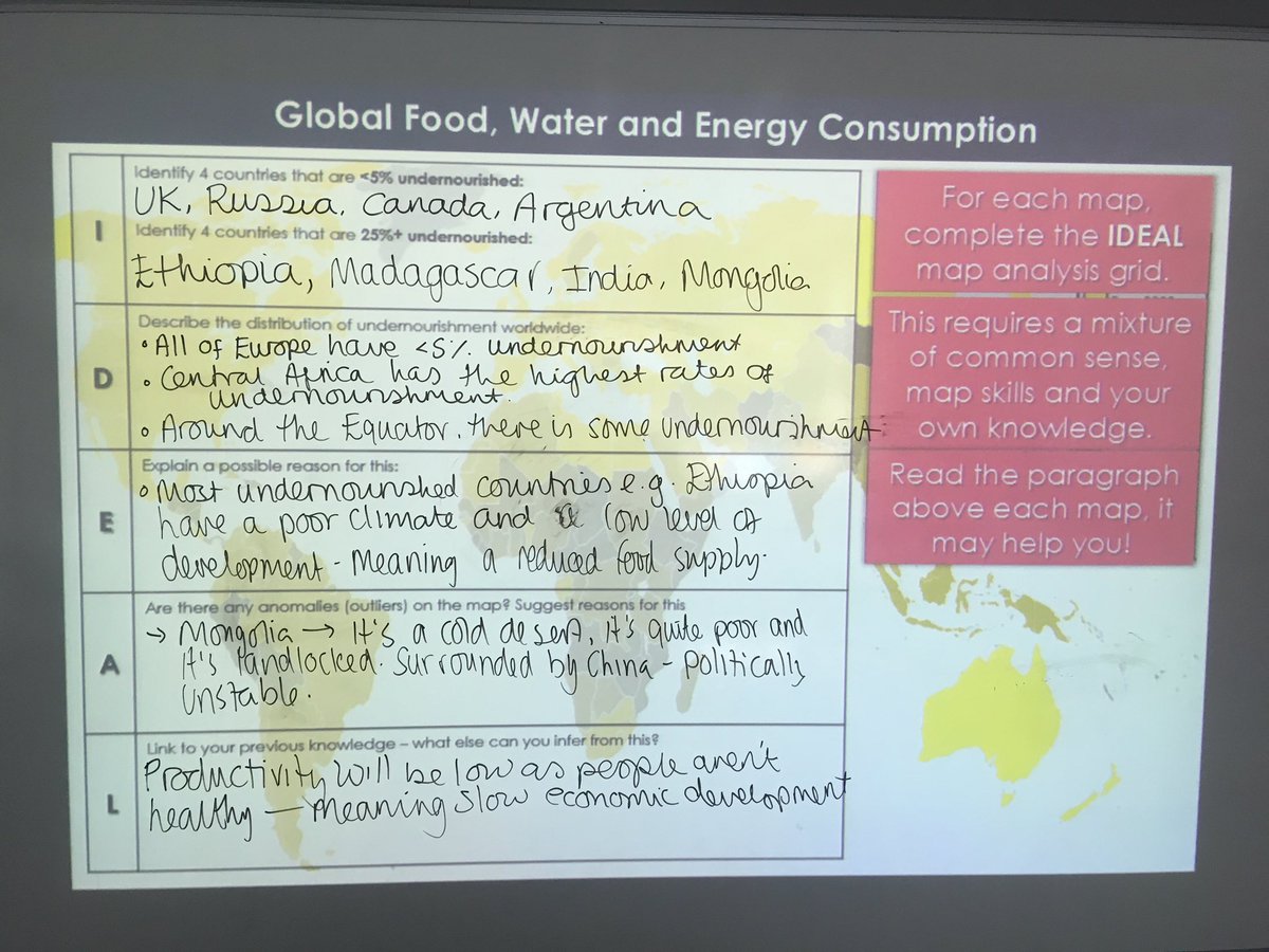 geog_on_teach's tweet image. IDEAL analysis by Y10 on global distribution of malnourishment. This structure works really well as they start off simple, working upwards with focus on different skills. #geographyteaching #mapanalysis #Geographers