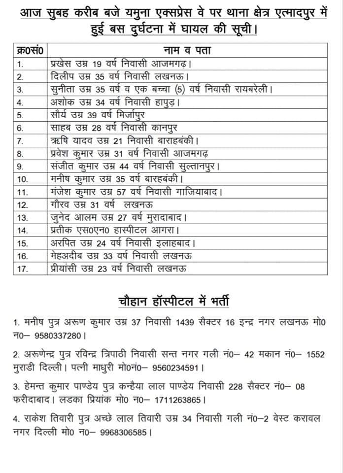 #YamunaExpressway पर आज सुबह रोडवेज बस हादसे में मरने वालों और घायलों की सूची।

अज्ञात रोडवेज कर्मी की पहचान नोएडा में तैनात क्लर्क मनोज कुमार के रूप में हुई है। मनोज लखनऊ के रहने वाले थे। छुट्टी के बाद वापस लौट रहे थे।