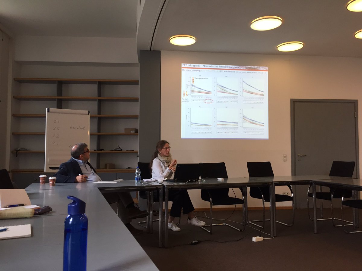 Stefani Scherer @SSch_SSS and Paolo Barbieri (#CSIS, UNITN) now presenting results on #Inworkpoverty in #EU at #WZB