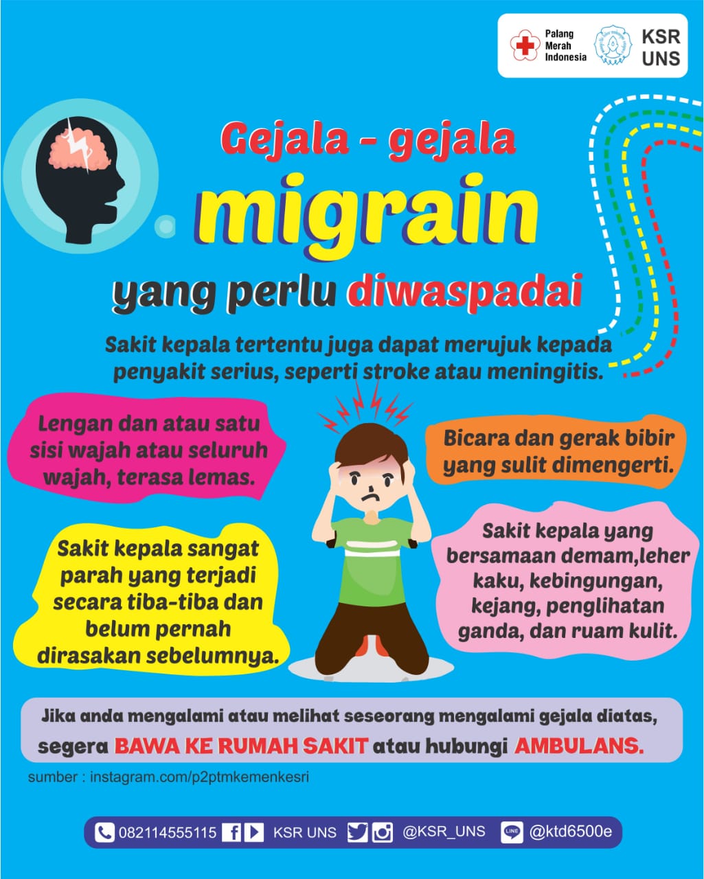 apa itu migrain