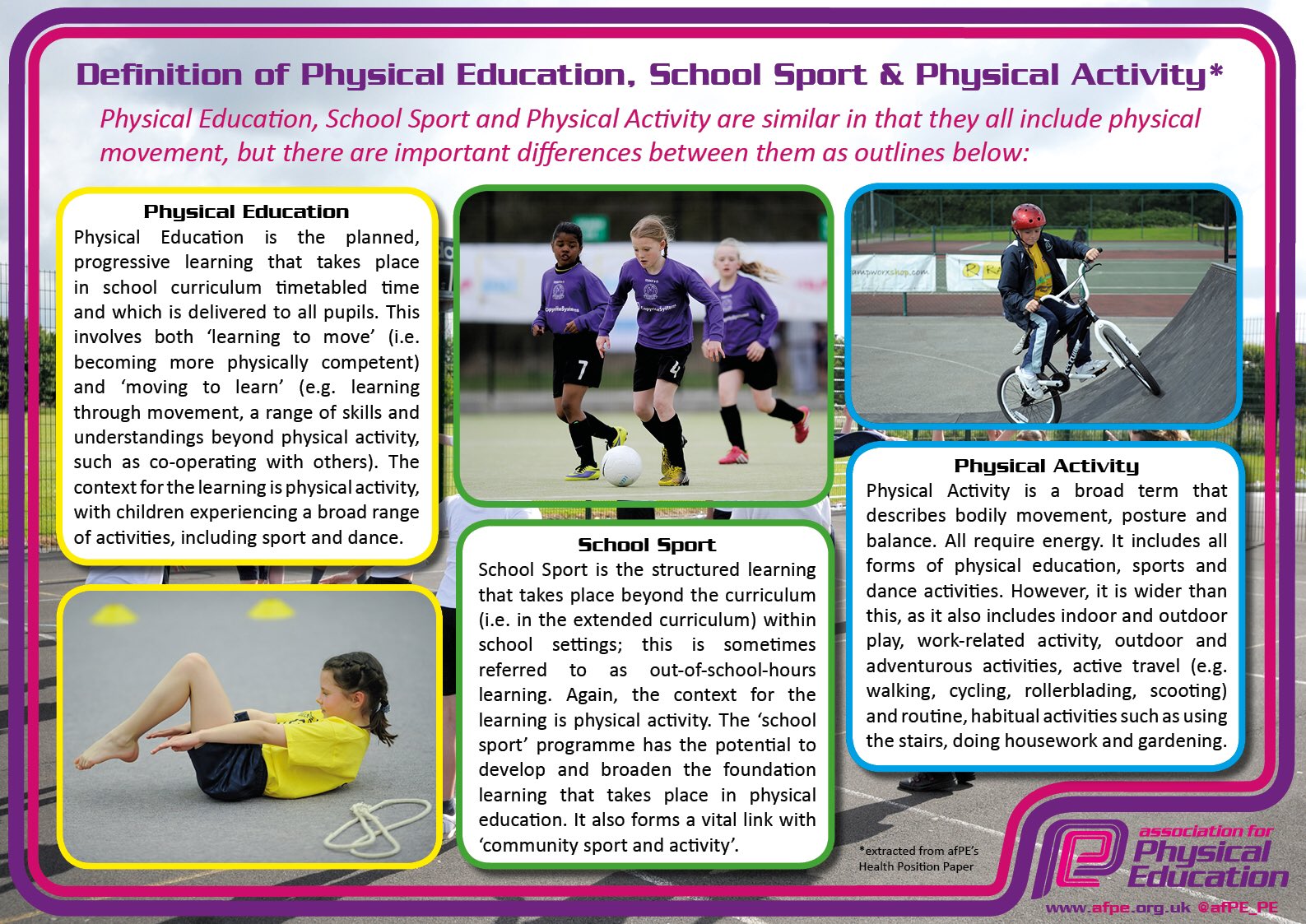 Association for Physical Education on X