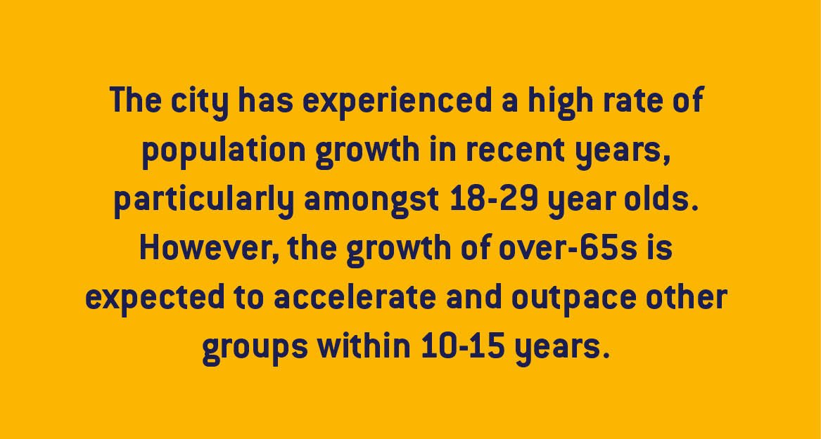 SiChunLam's tweet photo. The Insight Team have completed a new joint strategic needs assessment for Coventry, a report that sets out the challenges on responding to growing and changing city https://t.co/q591bFLpFW https://t.co/NJemWwqPuz
