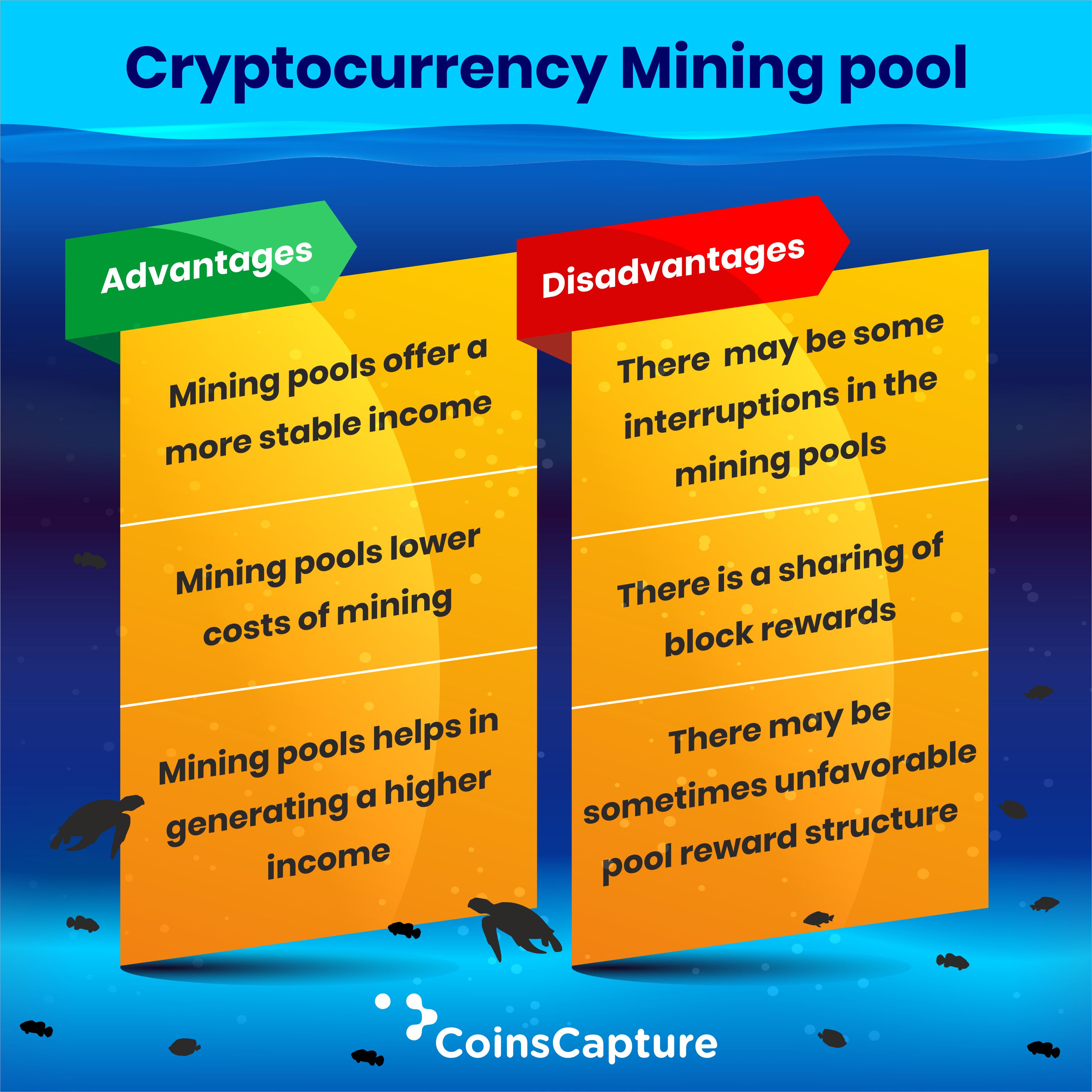 Advantages And Disadvantages of Bitcoin Mining  