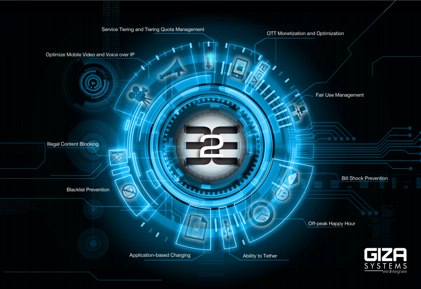 GizaSystemsWECA's tweet photo. Giza Systems has expertise in the field of telecommunications in the area of mobile broadband traffic management. Read more on what Giza Systems does here --->https://t.co/AgXyA8Si9j

#Telecommunication #teleco #Mobile #Broadband #Integratingsystems #GizaSystems https://t.co/aeGp76eCkG