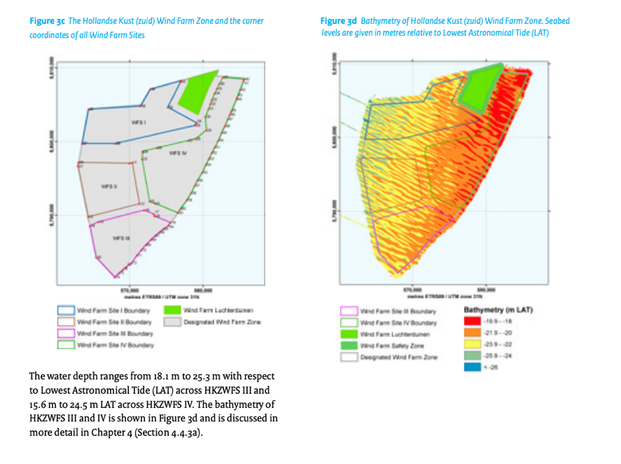 youwindmodel's tweet photo. YOUWINd attempts to predict the Hollandse Kust Zuid III &amp; IV Winner!  See how we did it here: https://t.co/PPO2MPzVig  On 10th July 2019 the Dutch Ministry of Economic Affairs and Climate Policy will reveal the winner of the Hollandse Kust (Zuid) III &amp; IV tender. https://t.co/F9jSoiEiqJ