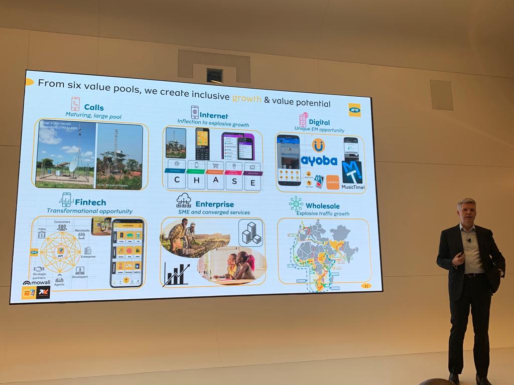 jschultebockum's tweet photo. Sharing our six curves Innovation at #MTN #TechSec2019 with our technology and security leadership https://t.co/5alSVcW9yP