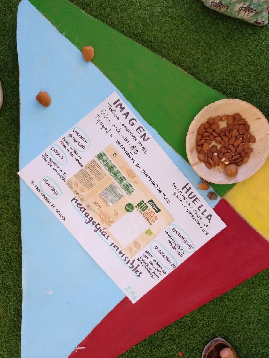 Leticiabbaa's tweet photo. Últimos momentos del #SummerlabAT2019! Fantástica acción colectiva CÓMETE EL PLÁSTICO de @invisibles_pedagogias. Tres días donde hemos podido reflexionar sobre el papel crucial de las pedagogías ecologistas en la innovación educativa. PRÁCTICAS ARTÍSTICAS + ECOEDUCACION https://t.co/1Tubnsbo0T
