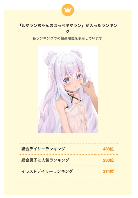 pixivで色々ランキング入らせてもらってました。重ね重ね感謝です!https://t.co/NxzyyMuDOG 