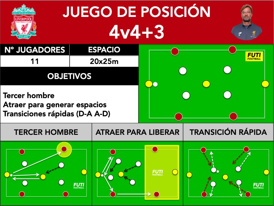 EBOOK 
Klopp Training sessions 
Sesiones de entrenamiento Klopp 

🔴🔴🔴🔴🔴🔴🔴🔴🔴🔴🔴🔴

1- Follow <a href="/FUTIfootball/">FUTI</a> 
2- RT 🔁
3- Mail ✉️

*Put “ENG” after your mail if you want in English

Klopp Method
Método Klopp
🎥 youtu.be/ofpu-3mwzxw