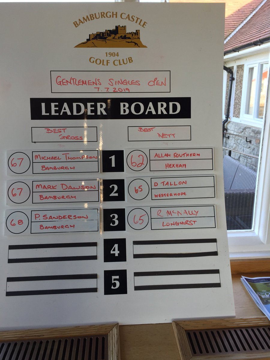 Bamburgh Castle Golf tweet media