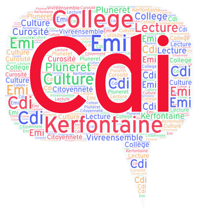 cdibegervil's tweet photo. Passage de relais...après 14 ans, de beaux projets et de beaux liens humains, direction le collège Kerfontaine à Pluneret @CDIKerfontaine
A Quiberon, un nouveau capitaine prend la barre. Bon vent !
#mutation #petitcollegemaisgrandsprojets #nouveauchapitre https://t.co/IclUcPj44l