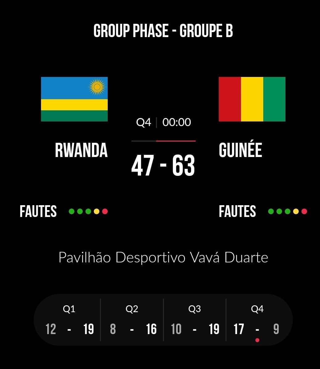 MrDamaro's tweet photo. Troisième victoire en trois matchs pour le Syli basket U16 a la coupe d’Afrique de Basket #SoutenonLes #GenerationDoree https://t.co/EbSz8w2ldy