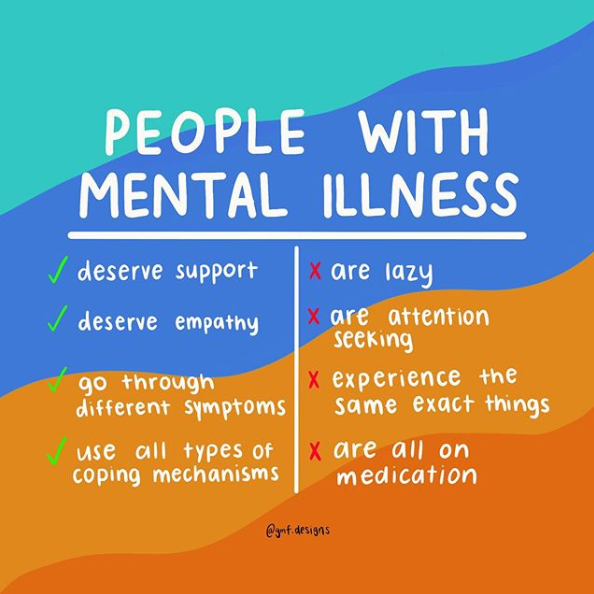 People with mental illness deserve empathy and support, not stigmatizing stereotypes. Thanks <a href="/GMFdesigns/">GMF DESIGNS</a> for this important reminder!