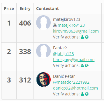 Here are winners of last week giveaway:) Congratulations! 
1st  Matejkirov123 - 48 platinum decks + Zula pass
2nd  @jahija123 - 36 platinum decks + Zula pass
3rd  <a href="/matador2221992/">Dacope</a> - 13 platinum decks + Zula pass

Check your messages on twitter :)