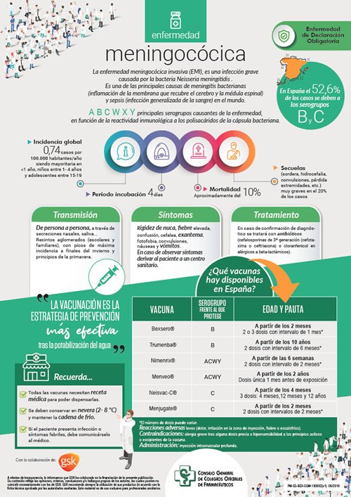 FarmaceuticosSC's tweet photo. #COFSCTFE #Informa 💚| El Cons. Gral. de Colegios Oficiales de Farmacéuticos ha puesto en marcha una campaña dentro del Programa #FarmaciayVacunas, para favorecer la formación de los farmacéuticos en el ámbito de la vacunación. ¡Compártela!

👉 https://t.co/HczceTR4Tg https://t.co/zgCiXCE67h
