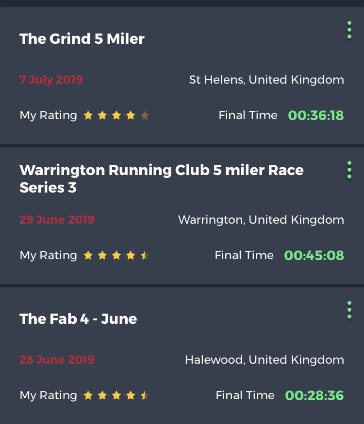 BriShaw81's tweet photo. Back up to date with my @racecheck reviews now ๐
3 races done in last 10days, loved them all but all very different
#FastAndFlat #Trail #CharityRace
Local races to the NW
#visorclub #neverracealone ๐๐ค https://t.co/7yw1Jkkl9C