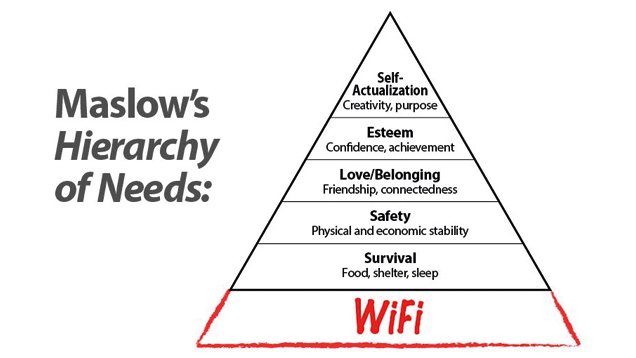 Today, <a href="/grubfx/">grubFX</a> takes an unexpectedly humorous look at the #network #setup at our new offices. Our configuration almost exclusively uses @ubnt products, but is (sadly) not (yet) sponsored 😉 Read more here: bit.ly/new-office-new… #Ubiquiti #UniFi