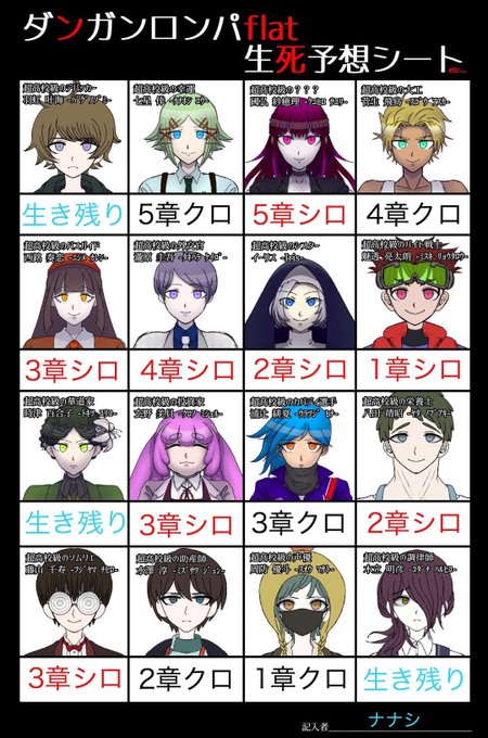 生死予想表のtwitterイラスト検索結果 古い順